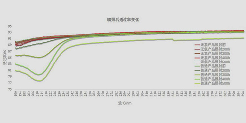 曲線2 - 500 拷貝.jpg